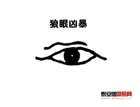 狼眼面相